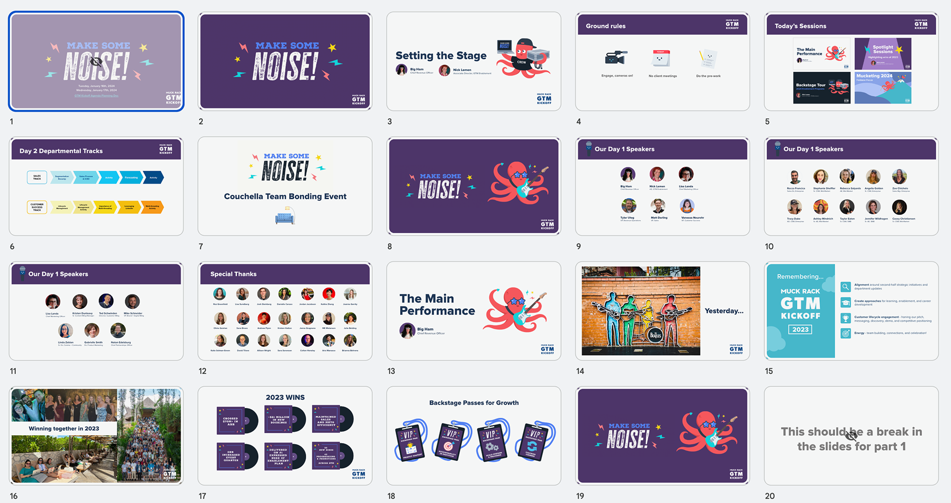 GTM Enablement Experiences